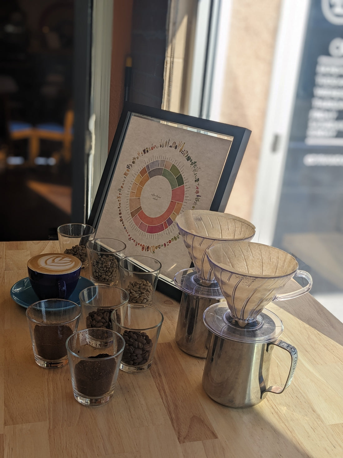 Brewing & Coffee Care